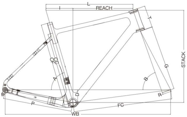 Bike Frame Geometry